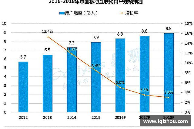 了解LD乐动体育